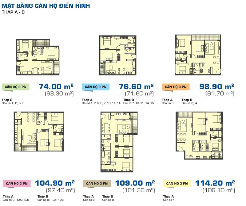 Mặt bằng căn hộ 2 và 3 phòng của dự án Sunrise Cityview quận 7